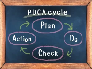 リサイクルショップの「キントーン活用」のメリット