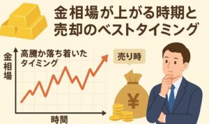 金相場が上がる時期と売却のベストタイミング