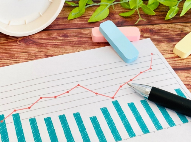 トレンド・マーケット